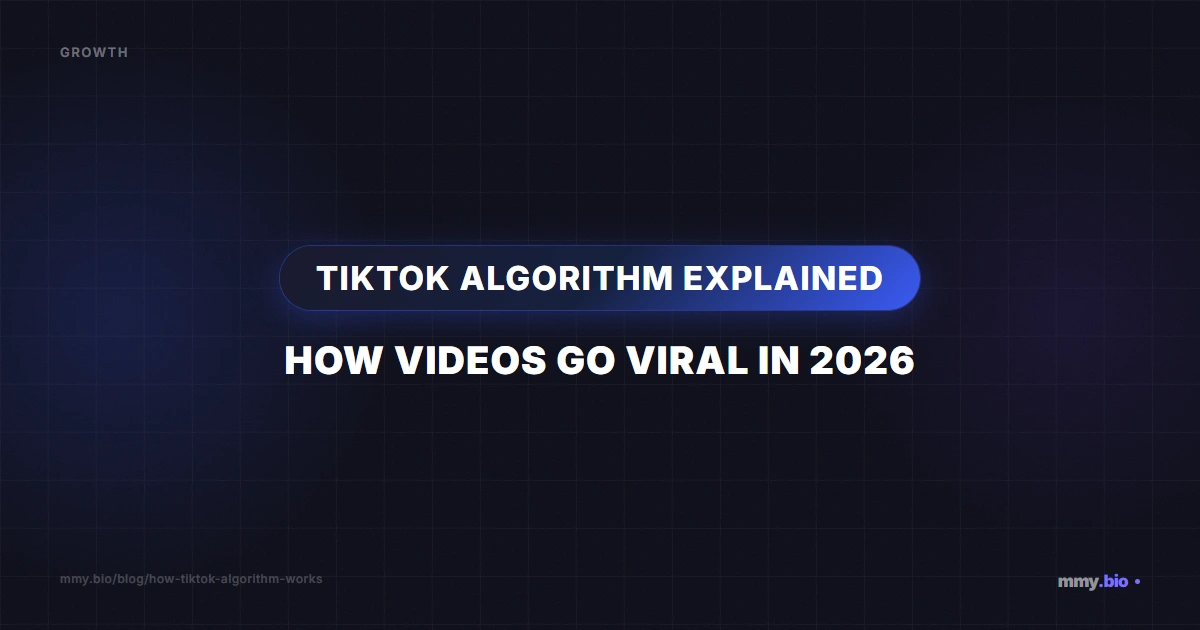TikTok Algorithm Explained: How Videos Go Viral in 2026