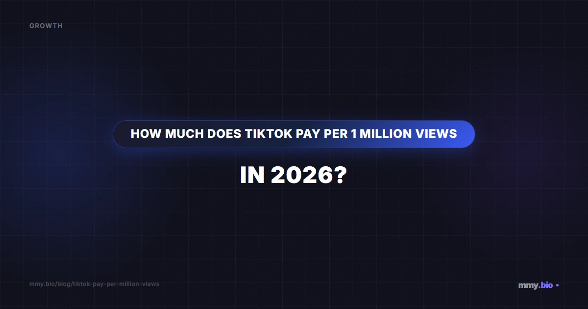 How Much Does TikTok Pay Per 1 Million Views in 2026?